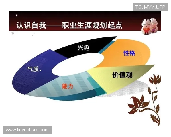 新时代背景下体育从业者职业发展与价值提升路径探索研究与实践创新