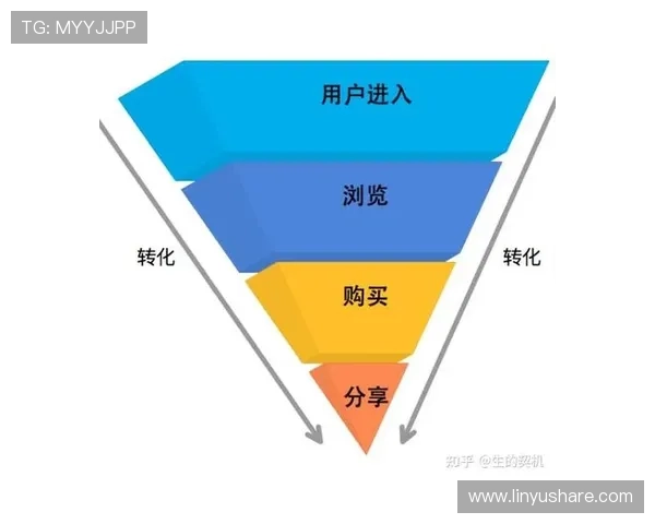围绕效率提升的系统化优化技巧与实战策略全解析剖析与落地应用指南 - 副本 (2) - 副本
