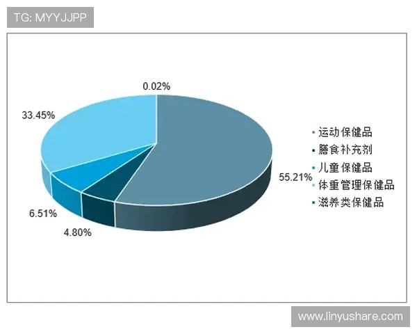 构建体育资讯基础库驱动赛事数据融合创新发展新格局全景智慧服务平台 - 副本 - 副本 - 副本 构建体育资讯基础库驱动赛事数据融合创新发展新格局全景智慧服务平台 - 副本 - 副本 - 副本