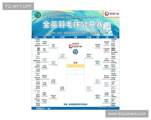 2026欧冠赛程全面解析 各大豪门争夺冠军之路 - 副本 2026欧冠赛程全面解析 各大豪门争夺冠军之路 - 副本