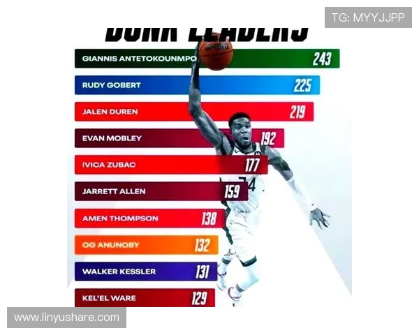 NBA最新赛季焦点战况盘点 球星表现与赛程精彩解析 - 副本 (3)