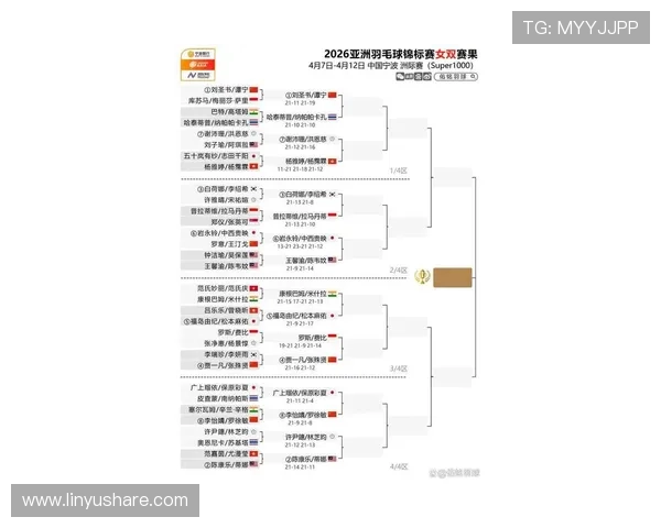 亚冠最新比分战报揭晓各队胜负排名情况分析 - 副本 (2)