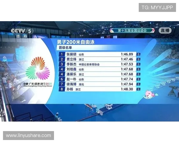 体育赛事直播排行榜全面解析热门赛事与平台观看热度趋势指南 - 副本 体育赛事直播排行榜全面解析热门赛事与平台观看热度趋势指南 - 副本